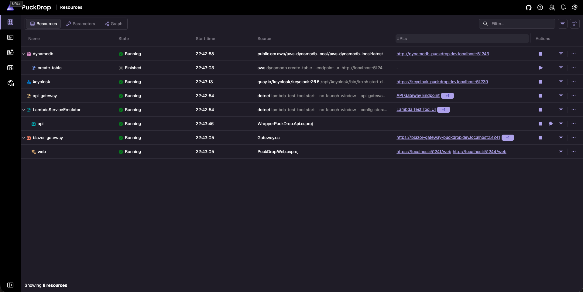 The Aspire dashboard
